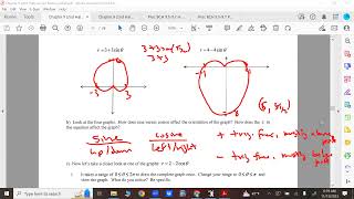 Precalculus BC Honors Chapter 9 5   9 7 Part 2 Pgs 13   16   Fall 2023