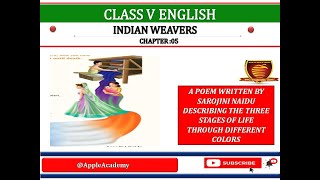 CLASS 5 ENG CHP 5 INDIAN WEAVERS