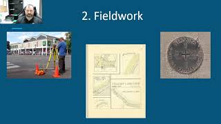 Live Webinar | What are the three main duties of a Land Surveyor