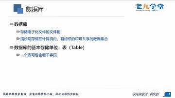 MySQL 1 5数据库 1