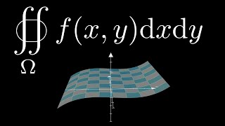 Guía Definitiva de Símbolos Matemáticos, ¿Cuántos te sabes?