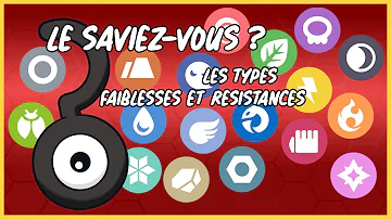 Quel est la faiblesse du type électrique ?