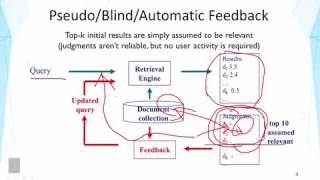 DATA MINING   2 Text Retrieval and Search Engines   Lesson 5 1 Feedback in Text Retrieval