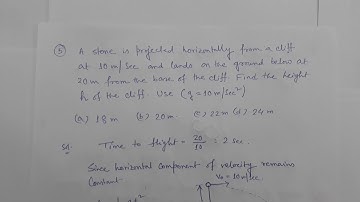 Engineering Mechanics (Class-3)