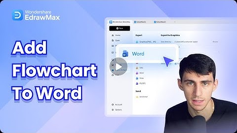 How to Add a Flowchart Template to Word