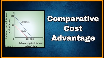 Comparative Cost Advantage Theory |Tamil/English notes #neteconomics #economicstamil #cueteconomics