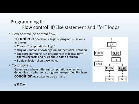 Introduction to Flow Control and Conditional Statements - YouTube