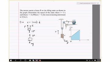 15.2-3 Principle of linear impulse and momentum (Fall 2017)
