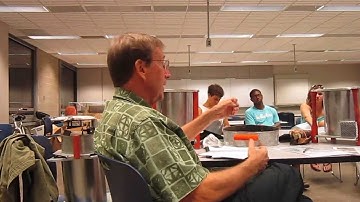 Dr TLUD Spoke in HCSP meeting-The 3 T