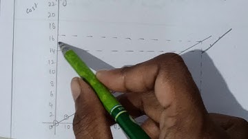 XI-MATHEMATICS,NEW-SYLLABUS CHAPTER-9,DIFFERENTIAL CALCULUS-LIMITS AND CONTINUITY,EXAMPLE:9.38