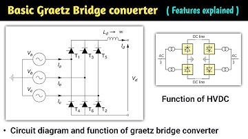 graetz bridge converter | basic of graetz bridge and pulse number | analysis of graetz bridge |hindi