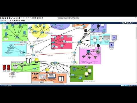 Видео: Динамическая маршрутизация. Протокол RIP. Сходимость сети.