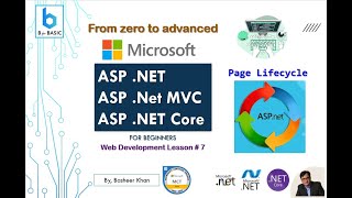 How to become an ASP Dot Net Expert Lesson #7 ASP.Net Page Lifecycle