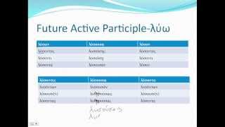 Future Participles