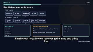 Binary Tree Maximum Path Sum