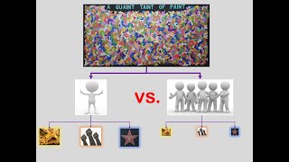 (Part 8 -- The Perspective of Wealth, Power & Fame) QTOP : 'Art' with a Holistic Meaning