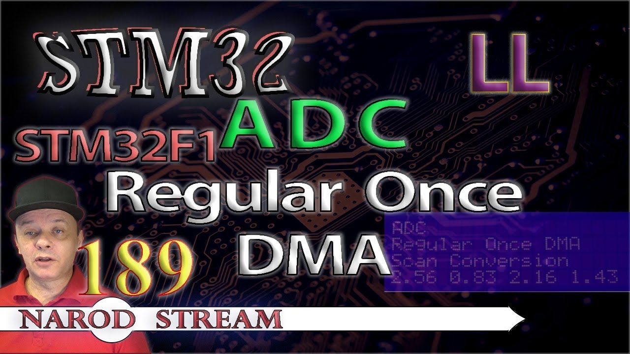 Hal adc. Hal_adc_start(&amp;hadc1).