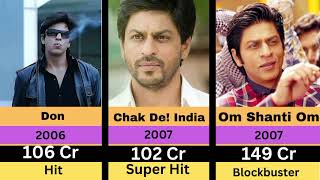 SRK Career Box Office Report: 32 Years of Hits &amp; Flops 🎬