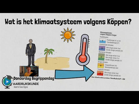Video: Wat zijn de belangrijkste soorten klimaat?