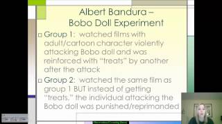Observational Learning (Intro to Psych)