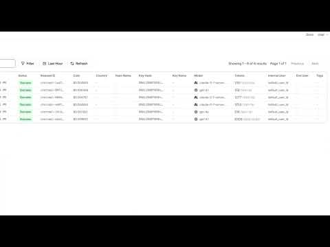 How to use LiteLLM with Rowboat | Feature Demo
