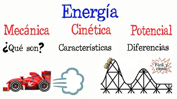 ¿Cuáles son los tres tipos de energía cinética?