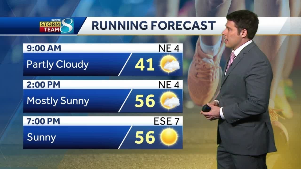 Sunny skies continue Tuesday, temps slightly cooler - YouTube