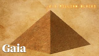 PRECISE Geometry of Earth is ENCODED in the Great Pyramid