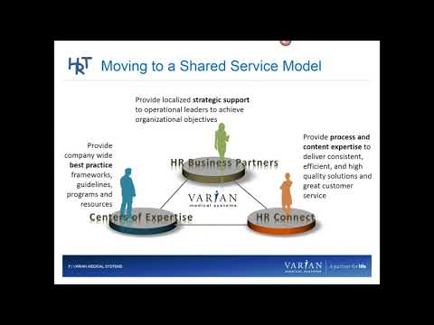 Webinar - HRSM with Varian Medical