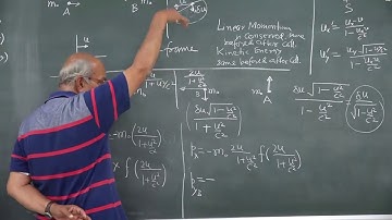 W5 01 Momentum redefined | HC VERMA | GDS K S