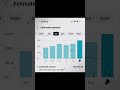 💸 “September YouTube Earnings & Monetization Secrets! 🚀 #GrowWithMe”