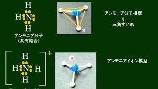 化学基礎　配位結合　その２　結合と構造