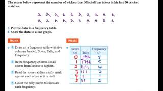 DS4   Worked Example 01