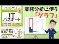 【ITパスポート】#5 業務分析に使うグラフ（ストラテジ分野）