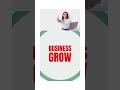 Best Software Development & IT Solutions | Aimsoft Solutions