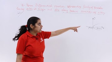 Class 12th – Formation of Differential Equations Problem Example-4 | Tutorials Point