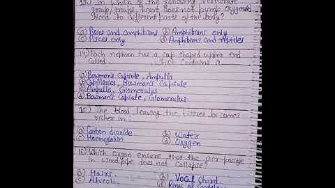 Life Processes Class 10 Science MCQ Chapter 6 | Mcq of Life processes class 10th #class10science