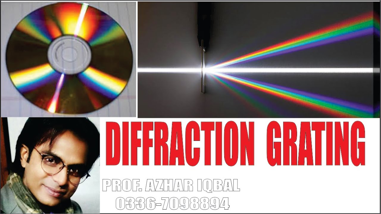 Mdcat physics lecture 36 diffraction grating by azhar iqbal royal