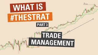 What is #TheStrat Part 3 (WORKING TRADING STRATEGY)