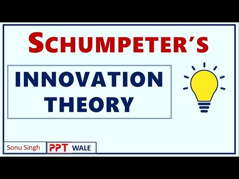 Video: Ano ang innovation theory?