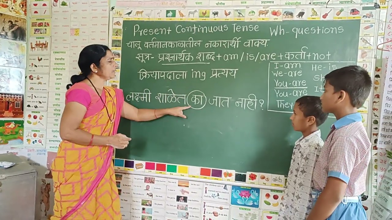 इंग्रजी शिका खूप सोप्या पध्दतीने..R M KALYAN