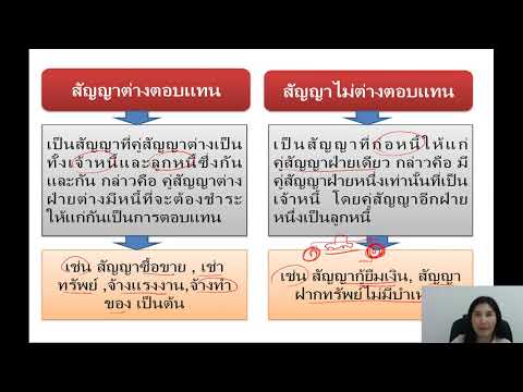 วีดีโอ: สัญญากับสัญญาต่างกันอย่างไร