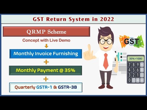 GST QRMP Scheme 2022 : Invoice Furnishing Facility IFF & GST Monthly Payment @35%