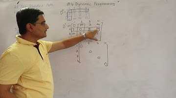 4.2 Dynamic Programming - All Pair Shortest Path - Floyd