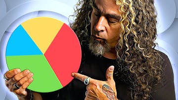 Create an Animated Pie Chart - DaVinci Resolve