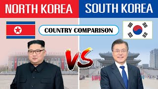 North Korea vs South Korea  Country Comparison