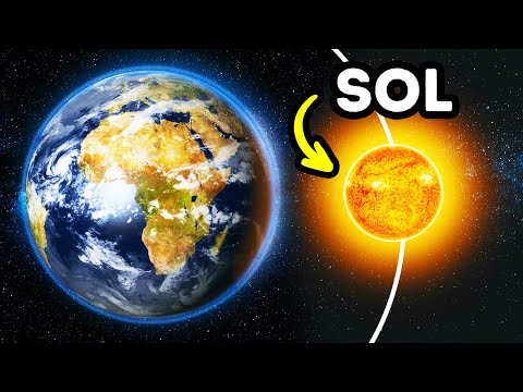 Vídeo: O sol se move ao redor da terra?