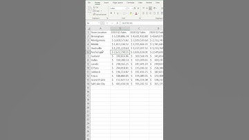 How to Make a Table or Add a Filter in Excel #shorts