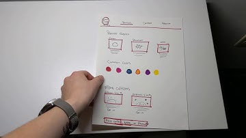 UX_FA19 P1C: Paper Prototype and Video Walkthrough