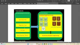 Learn SQL the Right Way – Join Our FREE Demo Class